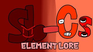 Element Lore Antimony-Cesium (For @SoupEarthOfficial) (Read Description)