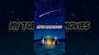 Top anime movies || Anime India 🇮🇳🇮🇳#onepiece #anime #hunterxhunter #shorts