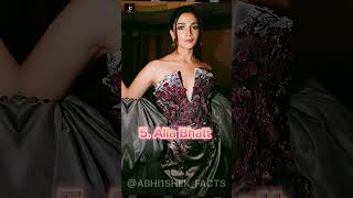 Top 10 Most Beautiful Actress In India 🇮🇳||#shorts