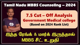 neet 7.5 reservation cut off 2024 / 7.5 mbbs cut off 2024 / neet 7.5 cut off / 7.5 mbbs seat matrix