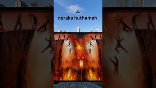 inilah nama nama neraka berserta penghuninya#islam #youtubeshorts