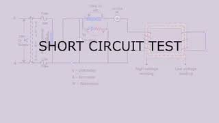 determination of losses in a single phase transformer