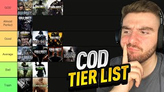 RANKING EVERY Call Of Duty 2021 (Tier List)