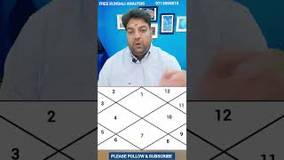 कुंडली मैं सूर्य कब अच्छा होता है, Kaise pata kare ki Surya accha hai #kundali #vastu  #astrology