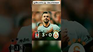 Beşiktaş