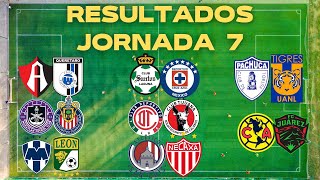 TODOS LOS GOLES Y TABLA GENERAL LIGA BBVA MX 2022 JORNADA 7 #ligamx #apuestasdeportivas #momio