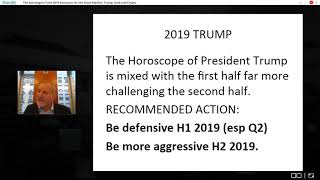 The Astrologers Fund 2019 Forecasts for the Stock Market, Trump, Gold and Crypto by Henry Weingarten