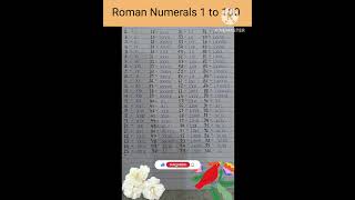 Roman Numerals 1 to 100/short #ytshorts #study S.R