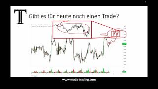 Trade of the Day - Schneller Daytrade heute | Institutionelles Trading