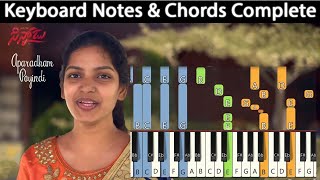 ANANDAM Pongindi Keyboard Notes | Telugu Christmas Songs | Christopher, Lillian