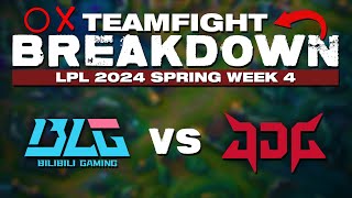 BLG vs JDG Teamfight Breakdown | 2024 LPL Spring Split | LoL Fight Club S5E10