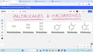 HALOALKANES & HALOARENES| PART-1 | CHEMISTRY CLASS 12 BOARD EXAM 2025