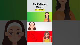 The Patience Meter #zodiac #patience #patienceyoutube #patiencechallenge #patienceiskey