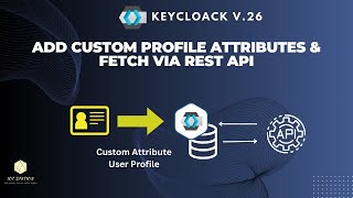 How to Add Custom User Profile Attributes in Keycloak and Fetch via REST API