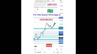 GBPUSD SETUP | 26th JUNE, 2023 | FOREX ANALYSIS TODAY