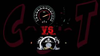 Car Speed Test Chevrolet Camaro SS Series vs Alfa Romeo 4C Series Acceleration 255 kmh