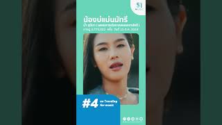 #4ในมาแรง #น้องบ่แม่นมัทรี จาก #น้ำสุนิตา ช่อง #จอนนี่มิวสิค @JOHNNY_MUSIC