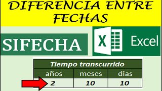 DIFERENCIA ENTRE FECHAS - EXCEL