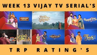 WEEK 13 VIJAY TV SERIAL'S TRP RATING'S 🔥 | VIJAY TV | SERIAL UPDATES | 2022 | VIDEO'S WORLD