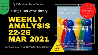 Gold Silver Crude Bitcoin US30 And FX Pairs Weekly Analysis For 22-26th Mar 2021 Using Elliott Wave