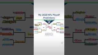 2023 NFL Playoff Predictions