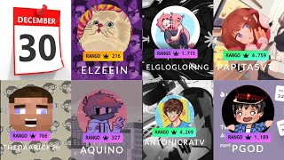 Team Latam twitch (estadísticas) 30 de Diciembre