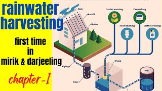 Rainwater Harvesting || The Digging || First Time in Mirik || Darjeeling || Kalimpong || Kurseong ||