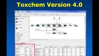 Webinar: Modelling Air Emissions within the Petrochemical Industry with Toxchem V4