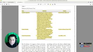 Diversity in ABA Part 5: CULTURAL RESPONSIVENESS IN APPLIED BEHAVIOR ANALYSIS: Self Assessment