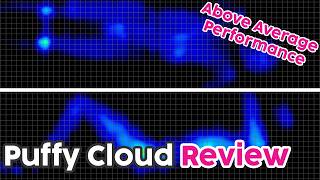 Puffy Cloud Review - New 2024 Model Tested