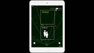 People Behavior monitoring with mmWave Radar