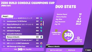 How We Qualified To The Zero Build Console Champions Cup GRAND Finals! 🏆