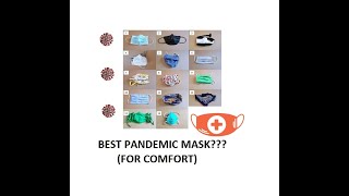 Most Comfortable Pandemic MASK (Best)