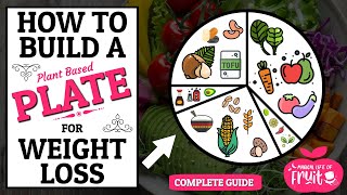 The Plant-Based Plate: A Weight Loss Strategy That Works!