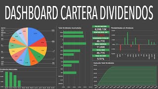 💰 Hoja de calculo para cartera de inversión | Acciones y Dividendos ✅