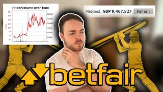 Laying the Draw in Cricket? - Betfair Trading