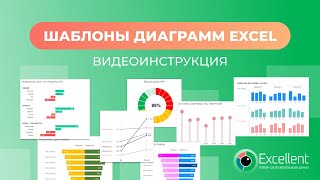 Шаблоны диаграмм Excel от онлайн-школы Excellent