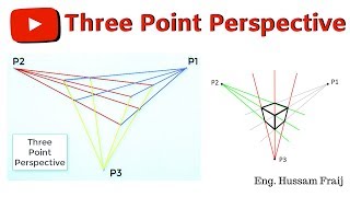 Three Point Perspective