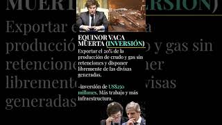 EQUINOR INVERSIÓN $250 millones #Urgentemilei #argentina