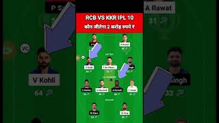 KKR vs RCB Dream11 Team Prediction Today 2024