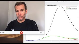 5 minutes pour expliquer les modèles mathématiques de prédiction  du COVID