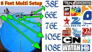 how to set Intelsat 20_68e multi dish settings Pakistan