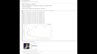 Deep Learning with PyTorch - Fully Connected Networks Part 2/2