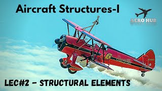 Structural Elements||Basics of Structures||Aircraft Structures-I||AERO HUB