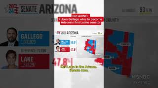 #Democratic Star WINS a KEENLY-CONTESTED Senate Seat & becomes Arizona's FIRST LATINO Senator. #news