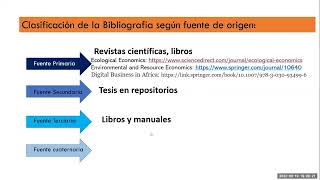 Búsqueda de bibliografía en base de datos