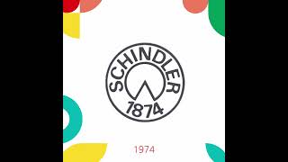 Grupo Schindler 150 anos - Evolução do logo