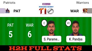 PAT vs WAR Dream11, PAT vs WAR, PAT vs WAR Dream11 Team, PAT vs WAR Dream11 Prediction