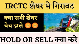 💯👉irctc share latest news • irctc share price target • irctc share news • irctc share news in Hindi