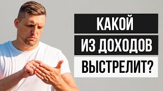 Финансовая привычка: составлять список возможных доходов #shorts